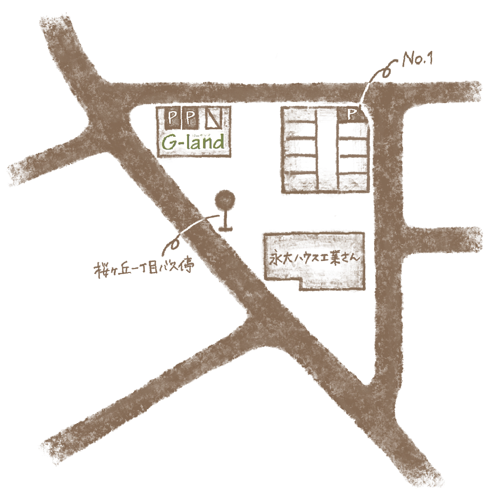 glang_map